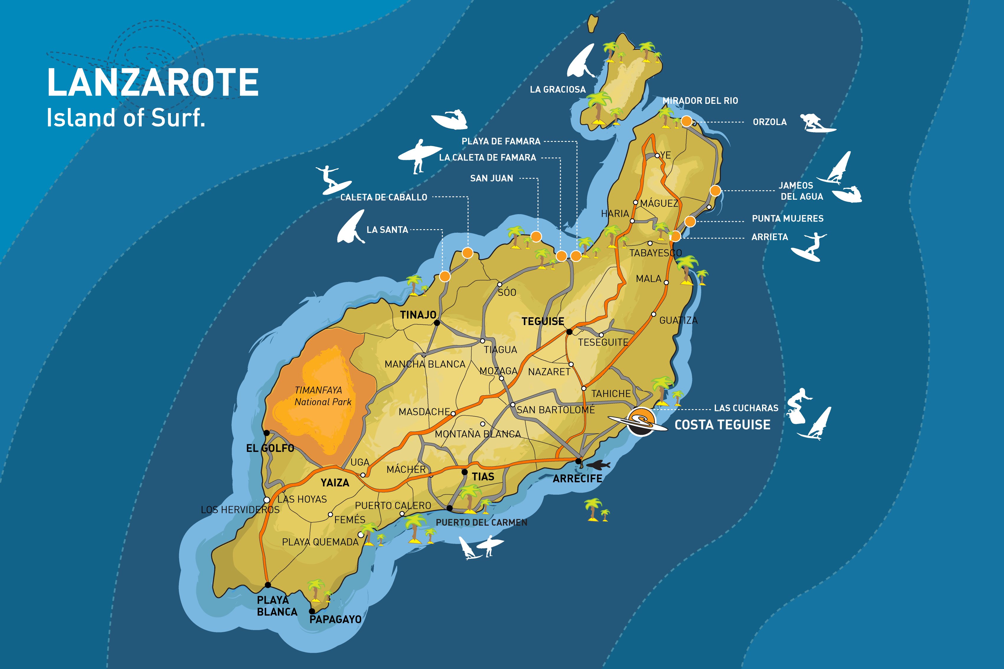 Qué temperatura hace en lanzarote